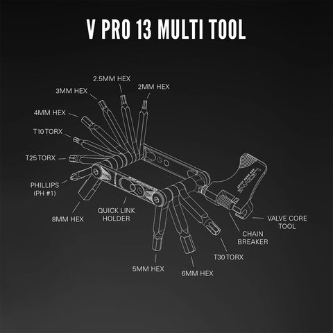 Multi-Outil Lezyne V Pro 13 Noir - Genetik Sport